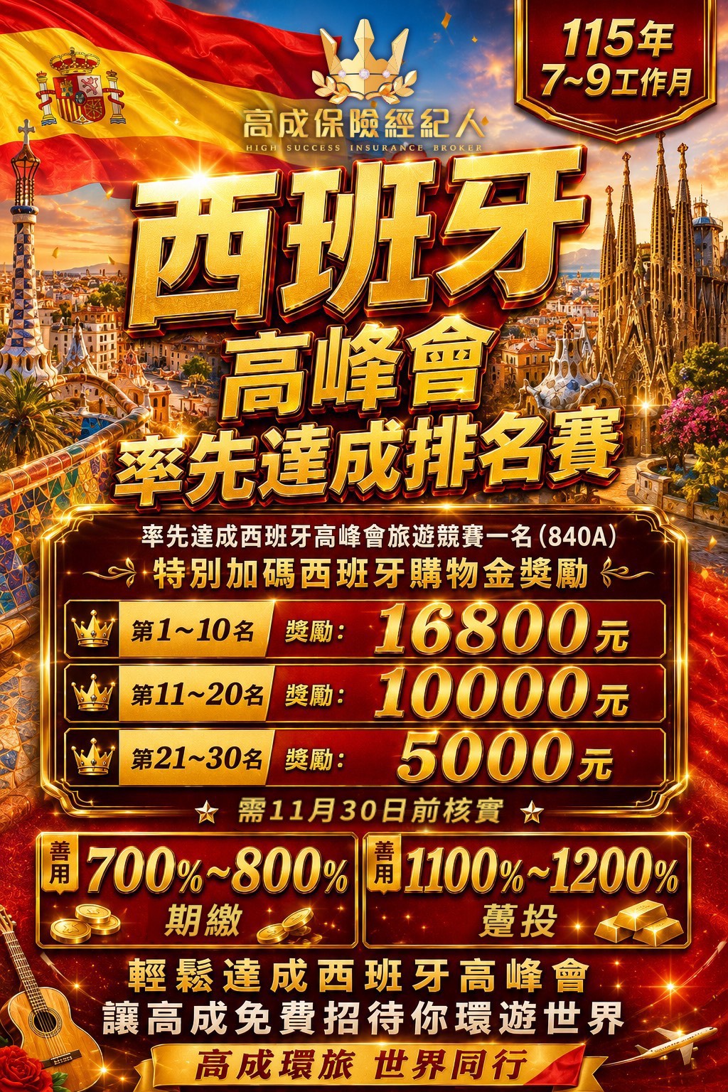 西班牙高峰會排名賽活動海報